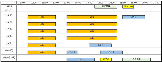 スケジュール　Schedule